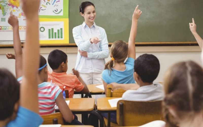 Đội ngũ giáo viên và phương pháp giảng dạy